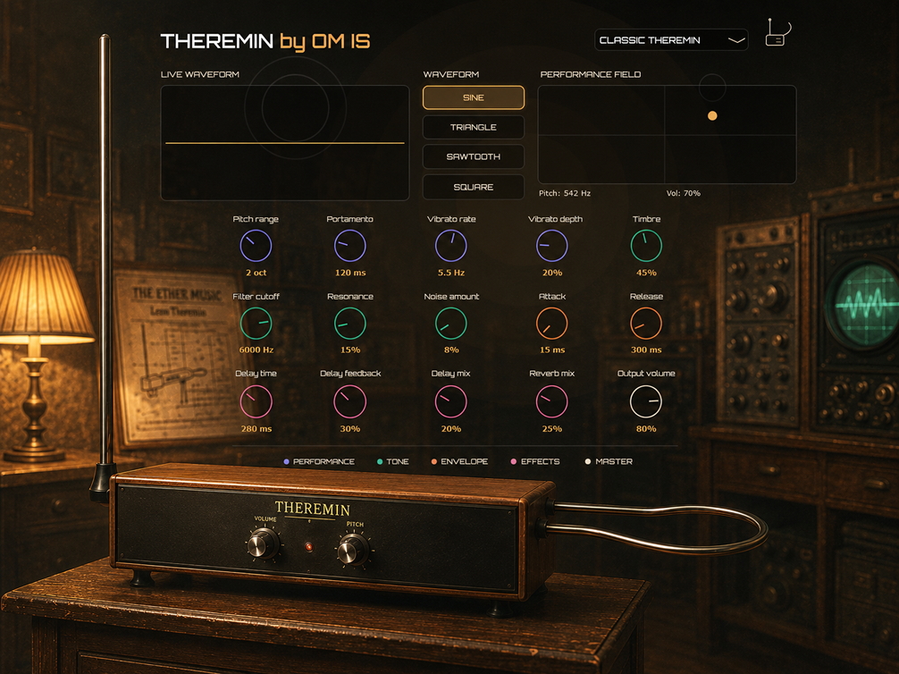 Theremin by OM IS plugin interface on screen, next to the hardware-style theremin unit it emulates