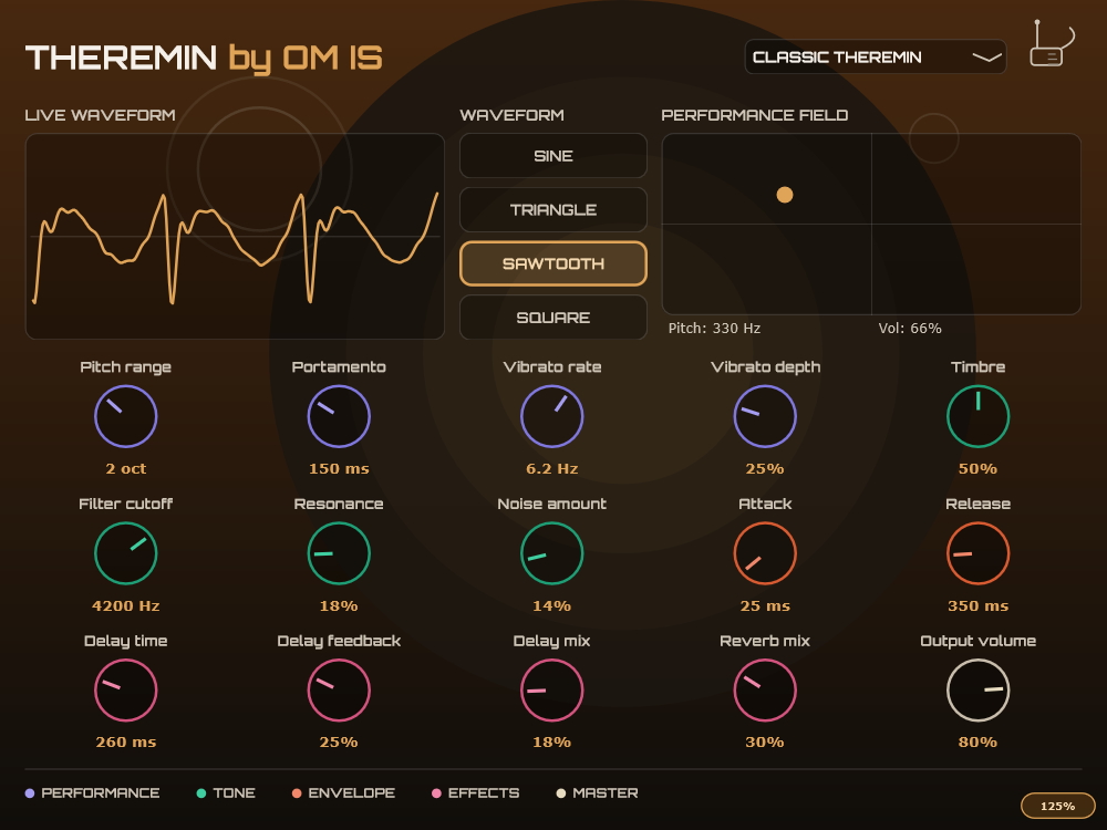 Theremin by OM IS plugin interface showing the full panel with oscilloscope, performance field and all 15 controls