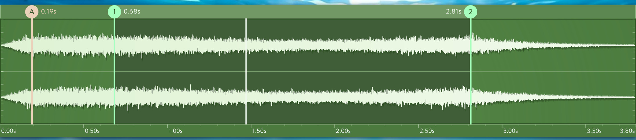 The waveform display with markers A, 1 and 2, a shaded loop region, level guides and the channel divider.